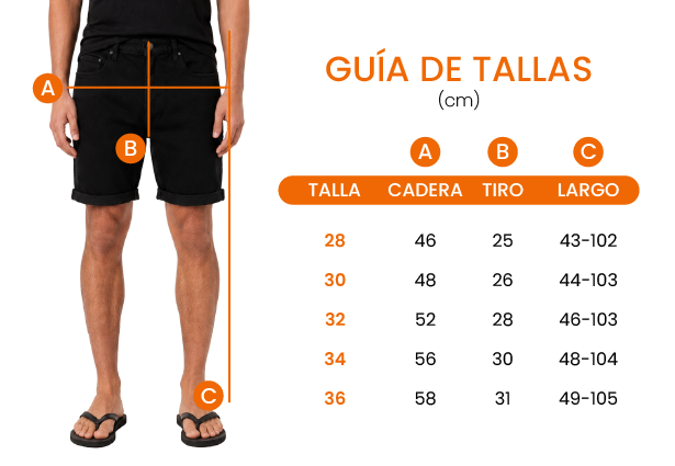 Guía de tallas