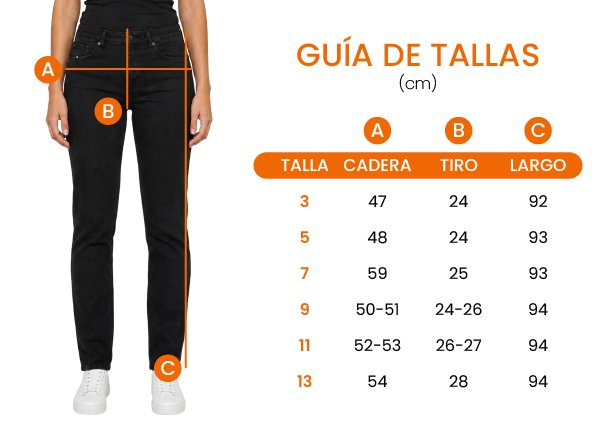 Guía de tallas