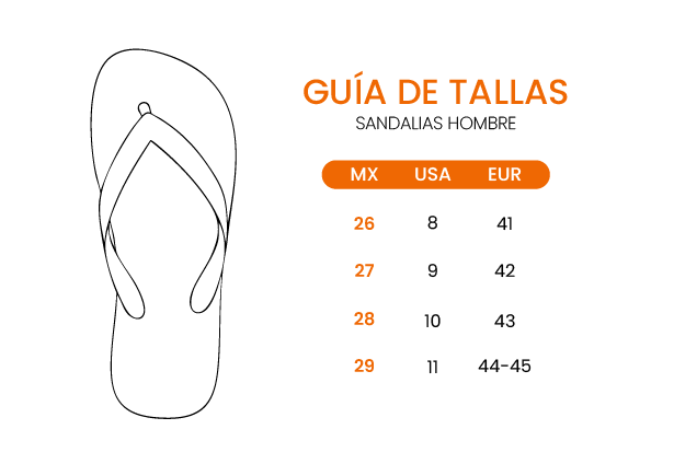 Guía de tallas