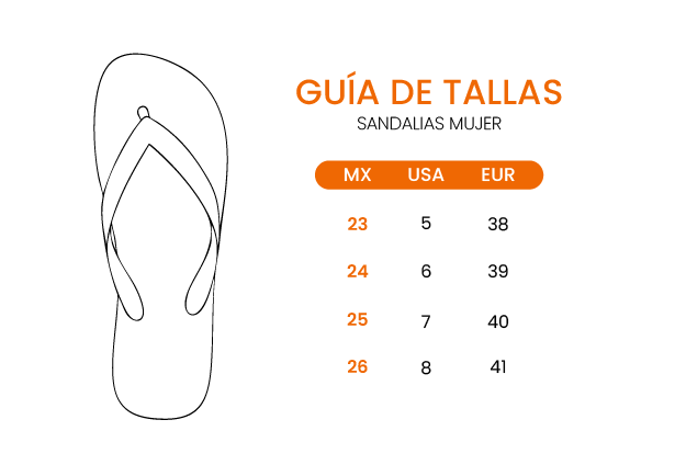 Guía de tallas