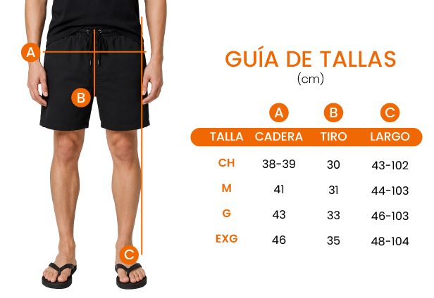 Guía de tallas