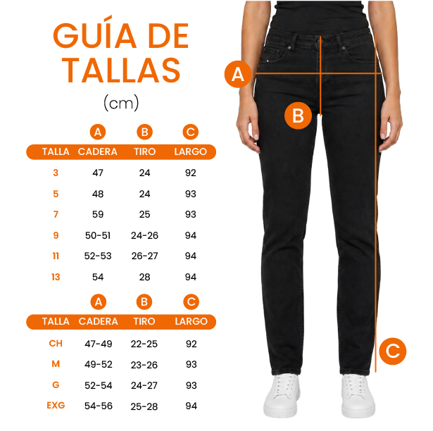 Guía de tallas